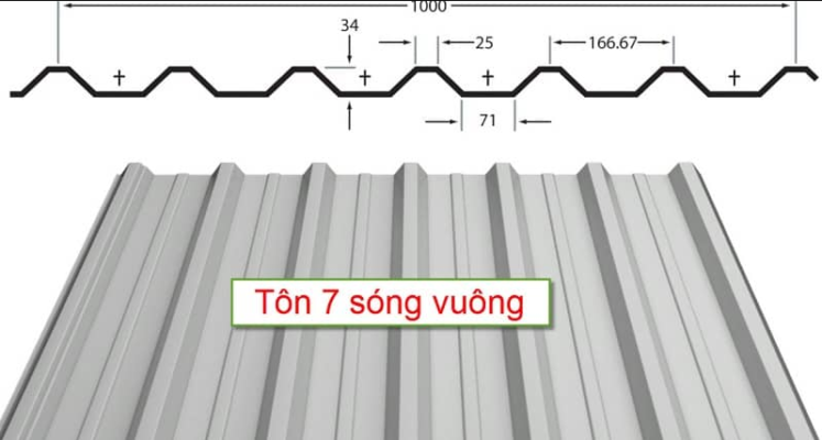 Tôn 7 Sóng Vuông