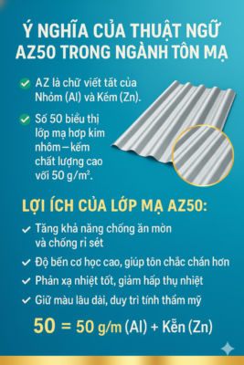 Ý nghĩa của thuật ngữ của tôn